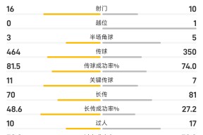 pgsoftgaming-包含意甲倒计时；曼城集结日门线救险；细节引发关注；目标明确；团队化学反应显著的词条-pgsoftgaming