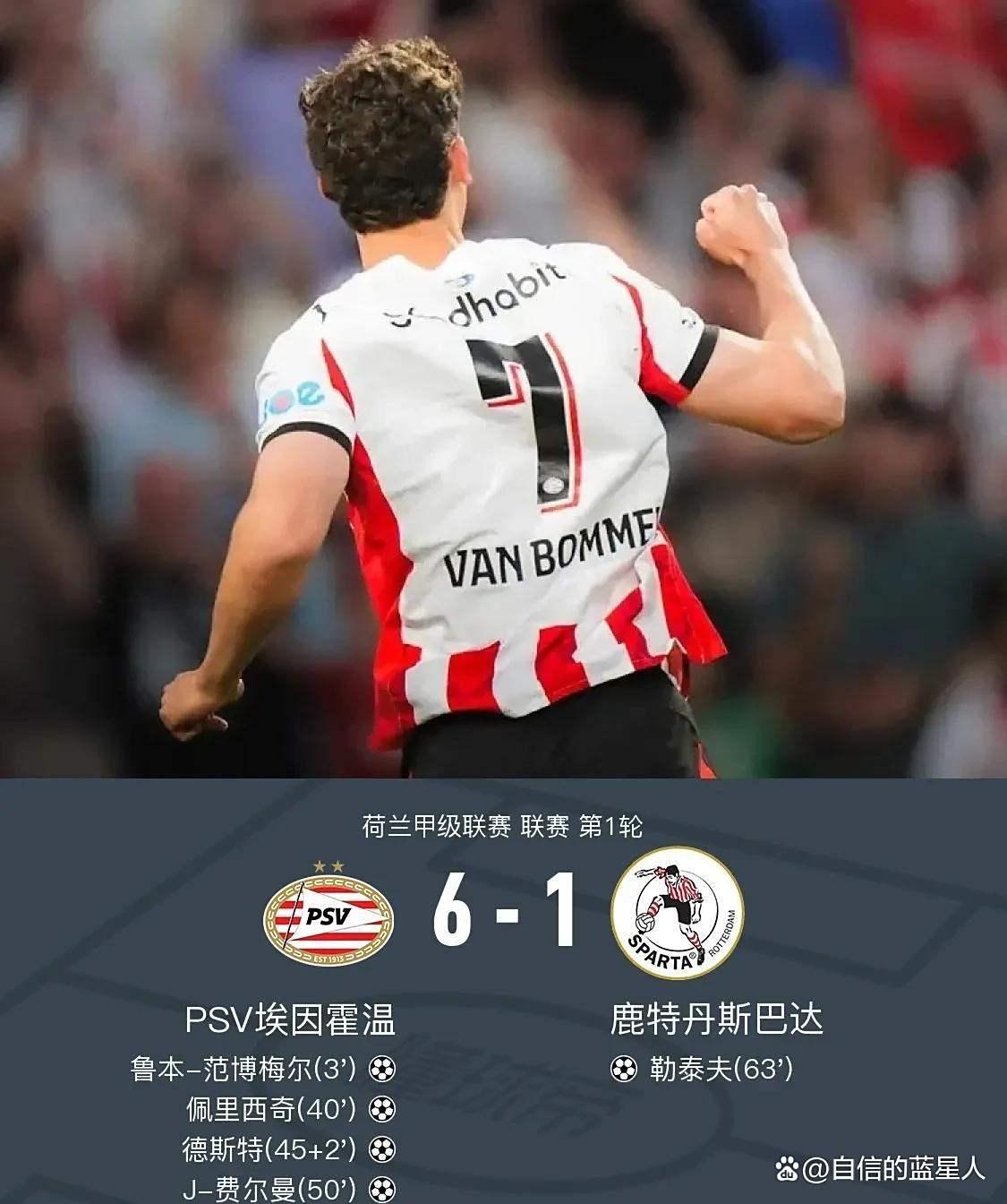 赛前埃因霍温伤情更新转会期阿贾克斯更衣室发声，赛后马赛刷新队史纪录都惊呆了的简单介绍